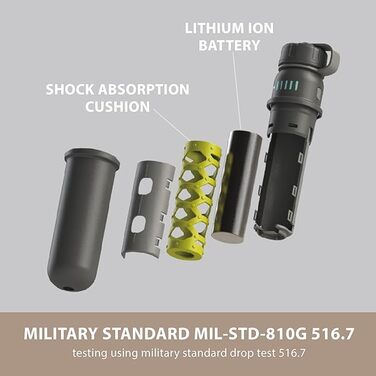 Портативний зарядний пристрій ELECOM NESTOUT: 10000mAh, водонепроникний IP67, ударостійкий, для iPhone, iPad, Android. Швидка зарядка 20W USB-C PD. Ідеально для туризму, кемпінгу та подорожей.
