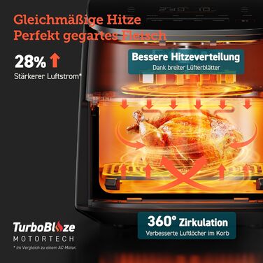 Cosori Turboblaze Air Fryer, 9-in-1 Air Fryer XXL 6L, quiet DC motor with 5 speed settings, grilling, baking, proofing, dehydrating, thawing, 87 recipes, 64% energy saving Turbo Blaze Dark Grey