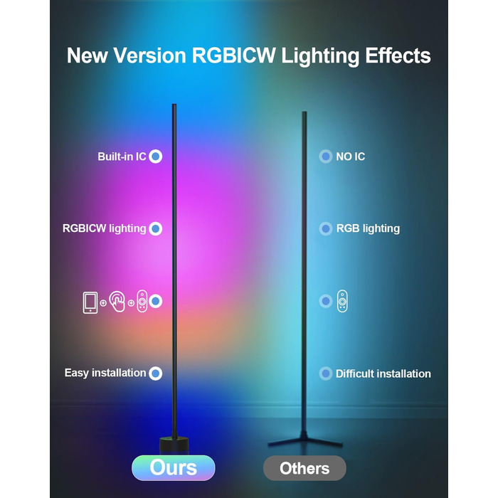 LED-підлогова лампа Miortior для вітальні, спальні, ігрової кімнати, RGB, диммування, керування з пульта та додатком, музичний синхронізатор, 16 мільйонів кольорів, 68 режимів, чорний велюр
