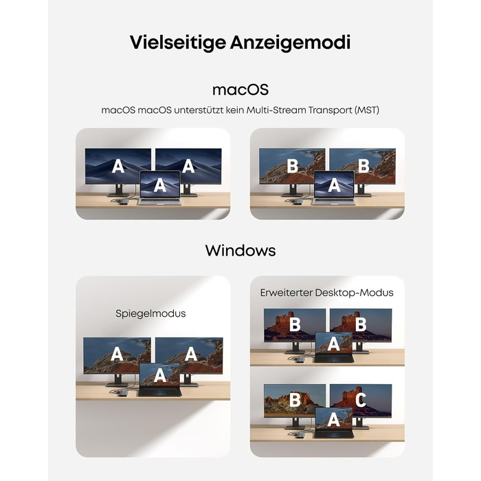 Хаб USB-C Anker 565 11-в-1: Док-станція з USB-A, HDMI 4K, DisplayPort, PD 85W, Ethernet, microSD, SD, для MacBook Pro та інших