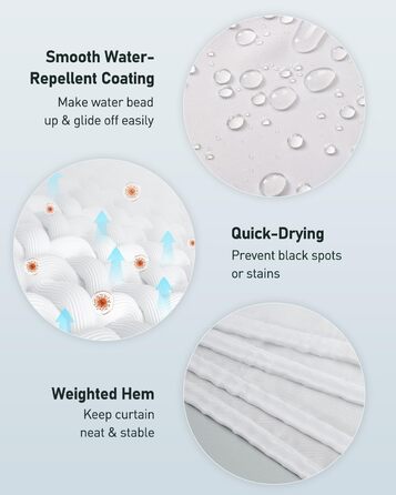 Шторка для душу Uniclife, біла, 180x180 см, тканинна, водонепроникна, з 12 гачками, з обтяженим краєм, для ванни