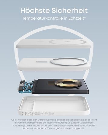 Anker MagGo 5000mAh Powerbank з магнітним кріпленням, USB-C, для iPhone 13/12 (Білий)