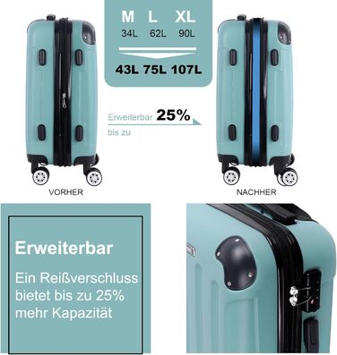 Набір валіз 3er - міцні валізи з ABS-корпусом, TSA-замок, розширюваний об'єм - M, L, XL, захист кутів, колеса на 360°, телескопічна ручка, підходить для ручної поклажі & штабелювання Green