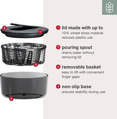 Салатниця-сушарка Zyliss Swift Dry 6L з кришкою, BPA-free, неслизьке дно, AquaVent™ технологія, кнопка стоп, придатна для миття в посудомийній машині (Сірий, Компактна)