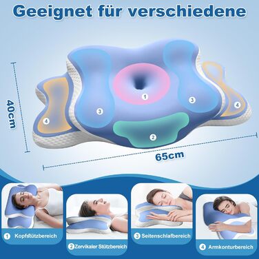 Чохол для подушки EvenVentric для підтримки шиї, м'який та затишний, придатний для прання в машині, темно-синій