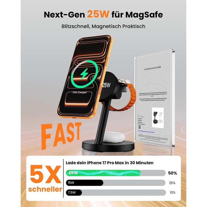 Зарядна станція JoyGeek 3-в-1 MagSafe 25W для iPhone 17/16, Apple Watch, Samsung Watch та AirPods з адаптером 45W (Чорний матовий)