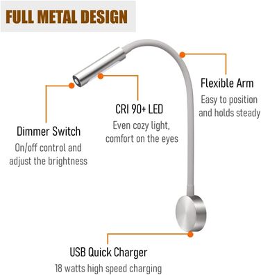 Світлодіодна лампа для кемпера Acegoo 12V/24V з USB зарядкою, червоним нічником, димуванням та гнучким кронштейном