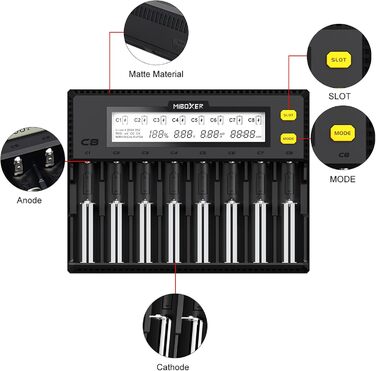Зарядний пристрій для акумуляторів AUKSKY з LCD-дисплеєм (8 слотів) - універсальний заряд для NI-MH, NI-Cd, AA, AAA, 14500, 18350, 21700, 26650, Li-Ion, LiFePO4, RCR123A, 1.5A
