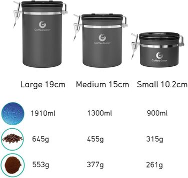 Контейнер для кави Coffee Gator з нержавіючої сталі - зберігає каву свіжою довше. З датою розкриття, CO2-вентилем та мірною ложкою. Маленький, сірий.
