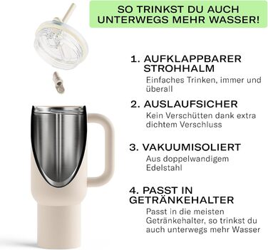 waterdrop® Insulated Stainless Steel Thermobecher with Straw - 1.1L Leak-Proof Travel Mug, Keeps Drinks Cold for 12 Hours, White