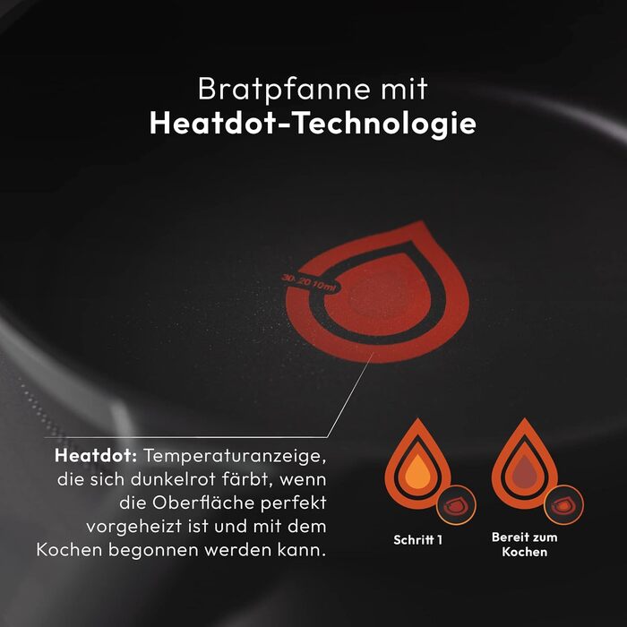 Каструля MasterPRO Gastro Reeco з кришкою 16/8 см з Heatdot | Нержавіюча сталь, алюміній з переробленого матеріалу, антипригарне покриття | Для всіх типів плит