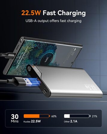 Power Bank Kuulaa 10000mAh 22.5W з USB-C: зарядний акумулятор для iPhone, Samsung, iPad, Huawei