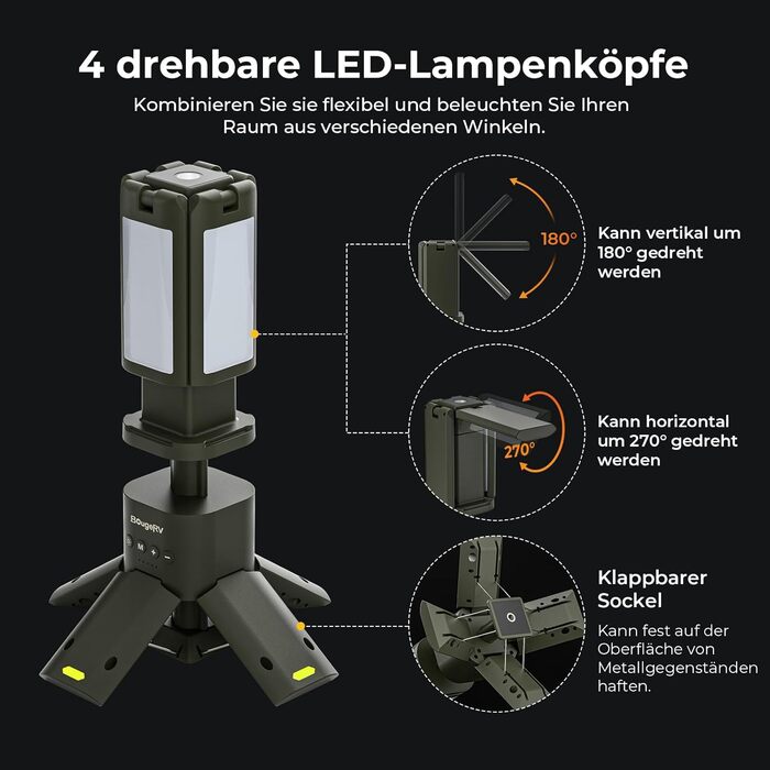 BougeRV Camping Lantern with 13400mAh, Rechargeable Camping Light, Adjustable Height and Angle, 6000LM, IPX5 Waterproof, Camping Lantern for Camping, Travel, Emergency