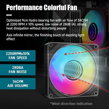 Охолоджувач CPU TZMRIT KF200 з 2 тепловими трубами, RGB LED, чорний, 9 см, 2200 RPM, для LGA115X/1200/17XX/1366, FM1/FM2/AM2/AM3/AM4/AM5