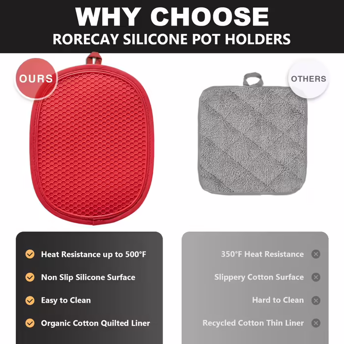 Rorecay Silicone Oven Mitt Sets: Heat-Resistant Oven Pads with Pockets, Non-Slip Grip, Large Oven Mitts for Kitchen, Baking, Cooking, Quilted Insert, 24 x 19 cm (Red, 2)