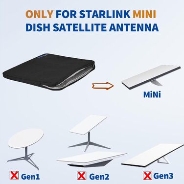 BINGFU Carry Bag for Starlink Mini Dish, Storage Bag for Starlink Mini Satellite Dish, ideal for RVs, outdoor camping, travel, easy to carry, durable protection, Dark Green