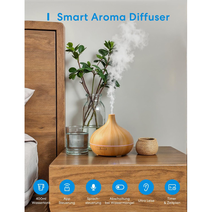 Розумний аромадифузор Meross Mini | 400 мл, RGB, керування через додаток та голосові помічники | Ультразвуковий зволожувач повітря | Сумісний з Apple Home, Alexa, Google Home