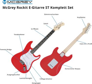 McGrey Rockit ST Комплект електрогітари (8-елементний стартовий набір: гітара, підсилювач, запасні струни, гітарний чохол, тюнер, медіатори, ремінь та гітарний кабель) (Fiesta Red)