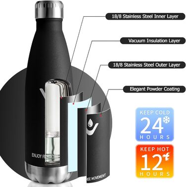 Термос-пляшка 750 мл, з нержавіючої сталі, BPA-Free, для спорту, подорожей, дітей, на відкритий простір, термоізоляція, витримує газовані напої, чорний, темно-зелений