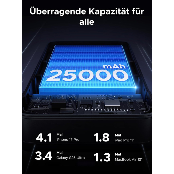 Power Bank UGREEN Nexode 25000mAh 165W з 2 USB-C кабелями (140W PD3.1) для MacBook Pro, Dell XPS, iPad Pro, Steam Deck, Galaxy S25 Ultra, iPhone 17