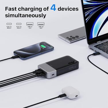 Power Bank JUOVI 65W, 20000mAh, 2 USB-C, 2 USB-A, для ноутбуків та телефонів (MacBook, iPhone, Samsung)