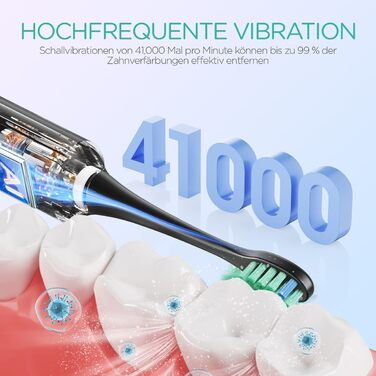 Електрична зубна щітка VOYOR-HEALTH ET410 Black: 5 режимів, для подорожей, USB-зарядка