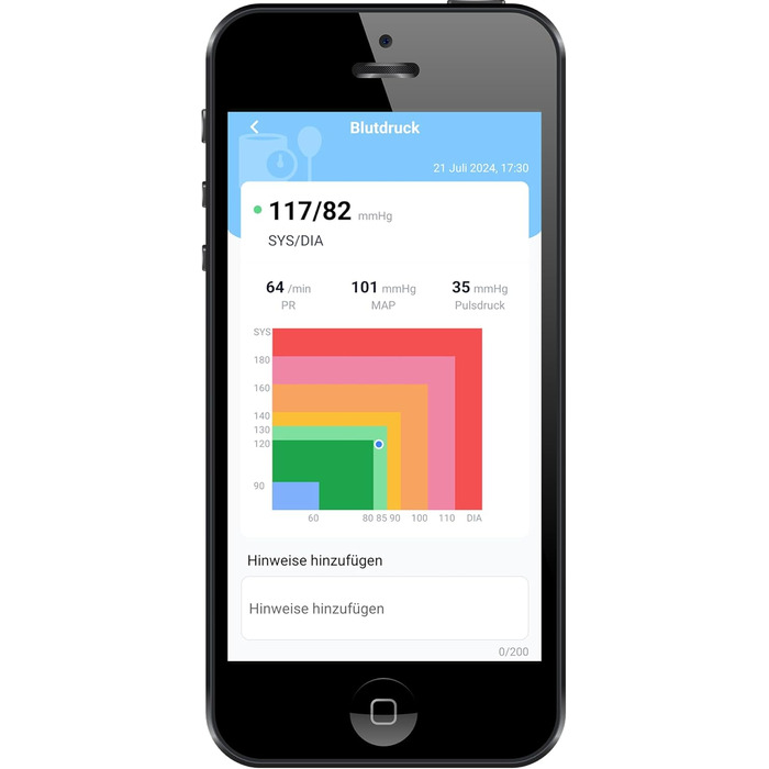 TIGA-MED Armfit Plus: тонометр на плече з Bluetooth, EKG-діагностика, монітор серцевого здоров'я, додаток для iOS та Android