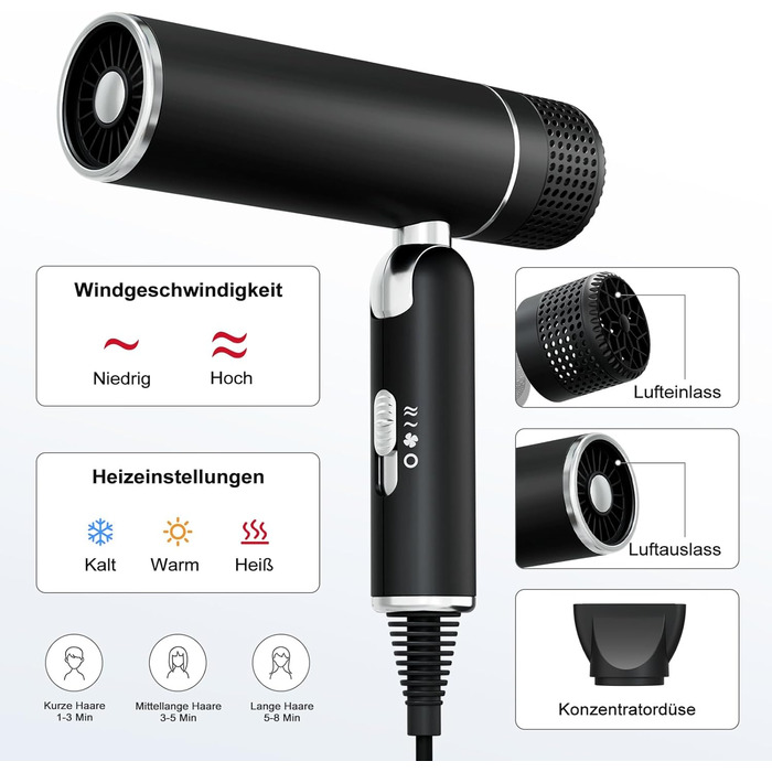 Фен для волосся 7MAGIC з концентратором, компактний туристичний, 1600W, захист від перегріву, іонізація 300 млн., для всіх типів волосся, зелено-чорний