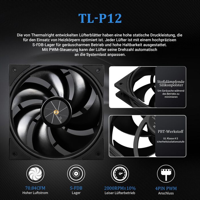 Thermalright Frozen Warframe 240 – водяне охолодження CPU з RGB, 240 AIO, LCD-дисплей 320x240, для AMD/Intel LGA1700/AM4/AM5