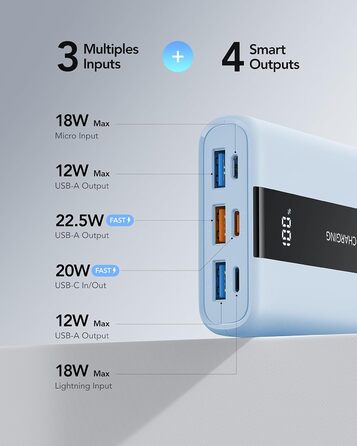 Power Bank VRURC 20000mAh: Швидка зарядка 22.5W QC/PD 3.0, USB-C, 6 портів, LED-дисплей, для iPhone, Samsung, Huawei, iPad, Зелений/Синій