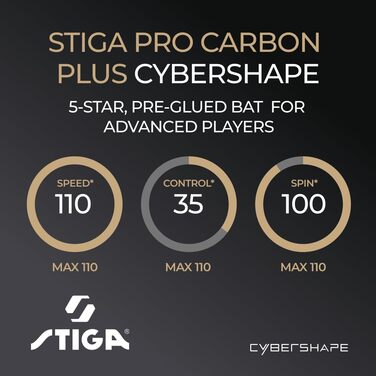 STIGA Pro Carbon+ Cybershape Table Tennis Racket - 5-Star Offensive Paddle for Professional Play