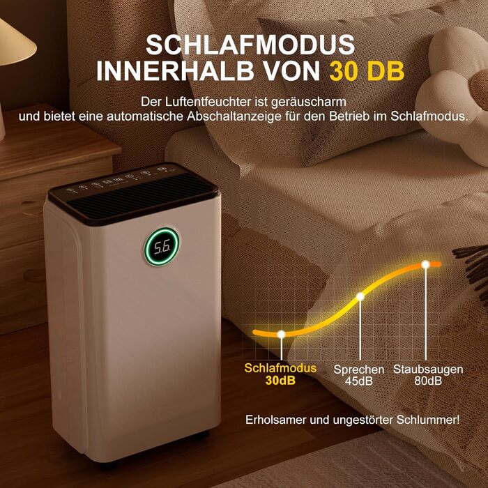 12L/Day Dehumidifier, Auto Dehumidification, 24H Timer On/Off, Continuous Drainage, Powerful Room Dehumidifier with LED Display and Control, Against Moisture