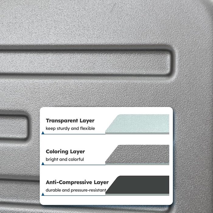 Набір валіз TydeCkare 20/28' (55/66/76 см): 20' ручна валіза з кишенею для ноутбука, 28' велика валіза 101л, ABS+PC, з TSA замком, помаранчевий (темно-сірий), 3 шт.