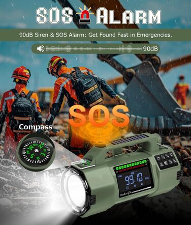 Радіо на ручному привіді Benss для надзвичайних ситуацій, AM/FM, з Powerbank 5000 mAh, USB-зарядкою, SOS-сигналом та ліхтариком для дому та відпочинку на природі