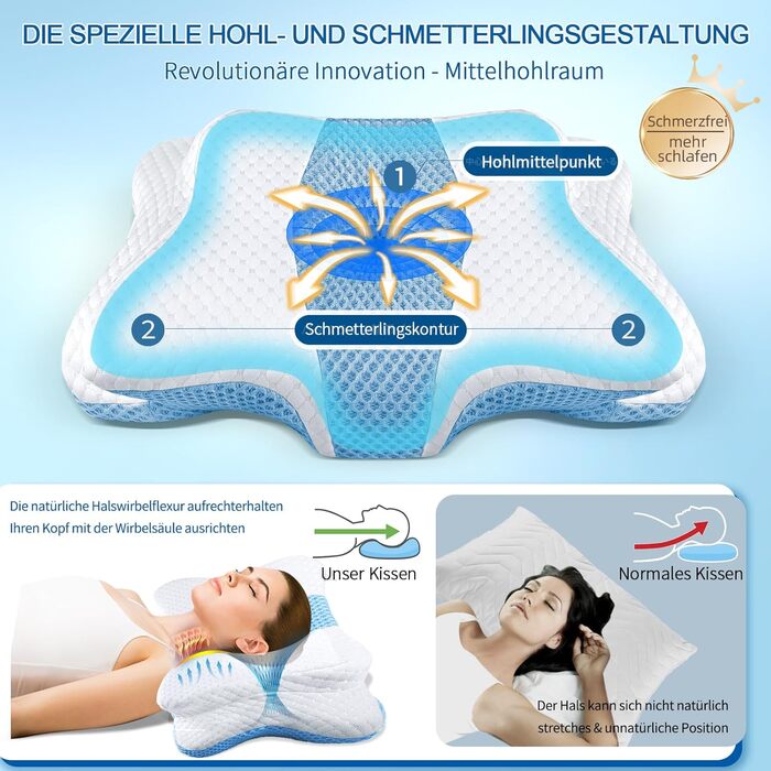 Подушка з піною з пам'яті CHxxy, ортопедична для шиї та підтримки плечей, ергономічна, для сну на боці, на животі та на спині (блакитний)