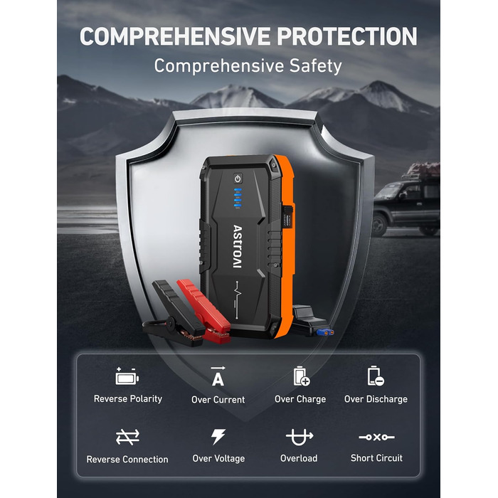 Powerbank AstroAI B8 для автомобіля: пускова станція, 1500A, 7.0L бензин/5.5L дизель, LED, QC 3.0 USB, 12V