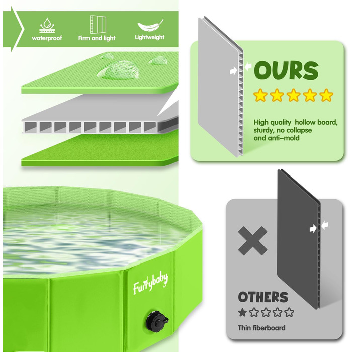 Foldable Dog Pool for Dogs, Dog Cushion Pool, Portable, for Dog Bath, Plastic, Large, Hard, Children's Pool (100 x 30 cm) (Large(120×30cm), Green)