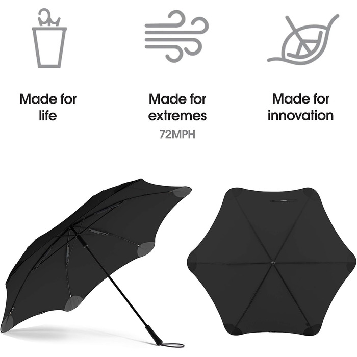 BLUNT Executive Stock Umbrella Black | Large & Stormproof for 2 People – 138 cm Ø | Innovative & Patented Design – Wind Tunnel Tested