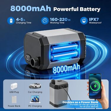 Портативний душ для кемпінгу з насосом та акумулятором 8000mAh, 20л, IPX7 водонепроникний