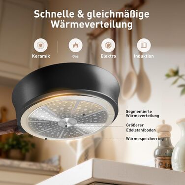 Набір кухонного посуду Kitchen Academy з антипригарним покриттям для індукції, 10 предметів: каструлі та сковороди з керамічним покриттям та скляними кришками