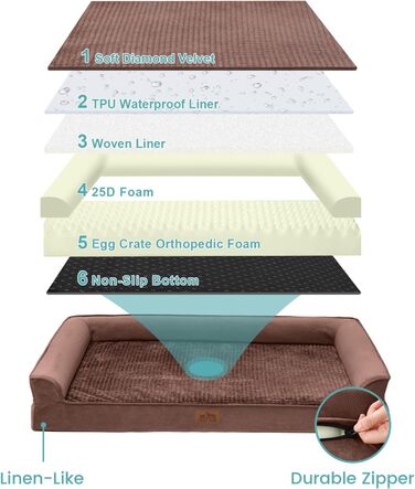 Ортопедичне ліжко для собак, маленьких порід, вологостійке, з бортиками, з підтримуючого пінополіуретану, зручне, знімний, пральний чохол, вологостійке дно, неслизьке (M, 91x69x19 см, Колір: Коричневий)