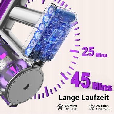 Бездротовий акумуляторний пилосос 35KPA/45Mins з LED-підсвічуванням, HEPA-фільтром та насадкою для підлоги, для тварин, килимів та твердих поверхонь, фіолетовий