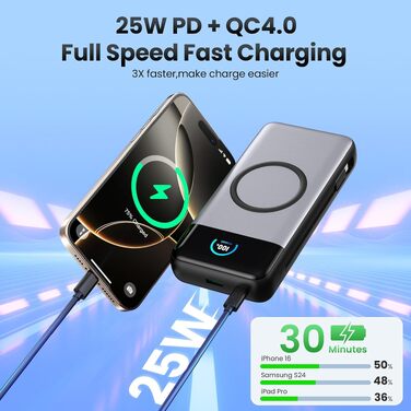 Потужний зовнішній акумулятор Power Bank 40800mAh з бездротовою зарядкою 15W, швидкою зарядкою PD 25W та QC4.0, USB-C, 4 виходи для iPhone 17/16/15/14, Samsung Galaxy S25 та Android