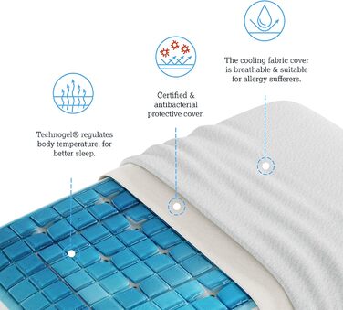 Technogel® Deluxe Orthopedic Neck Pillow – Patented, Free of Harmful Substances & Certified - Cervical Gel Pillow for Back & Side Sleepers incl. Pillowcase 66x40x09 cm 9 cm Height