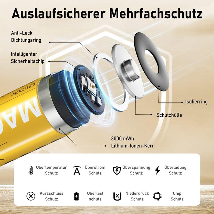 8 Li-Ion AA акумулятори з зарядним пристроєм, перезаряджувані батарейки AA, 1.5V, 3000mAh, Mignon AA, з функцією заряджання та зберігання