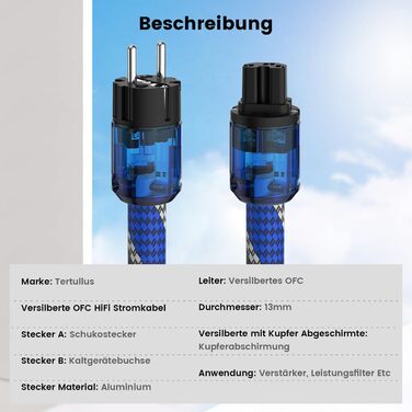 Hi-Fi мережевий кабель Tertullus High End C15 для аудіотехніки, Schuko — C15, 2м, синьо-сірий (P037)