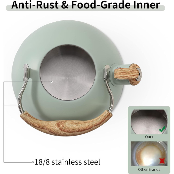 Чайник для плити LONFFERY 2.5л зі свистком, з нержавіючої сталі, з дерев'ястим декором, кришка-засувка, кремовий/білий (Турквіс)