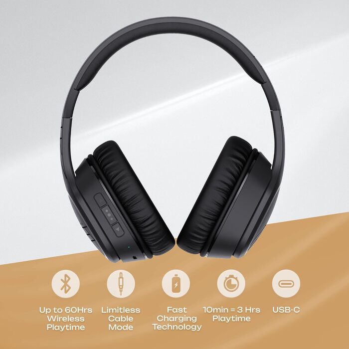 PowerLocus P7 Бездротові навушники Over-Ear, складні, з басами, Hi-Fi стерео, з функцією гучного зв'язку, USB-C зарядка, довгий час роботи, для iPhone/PC/TV, чорний