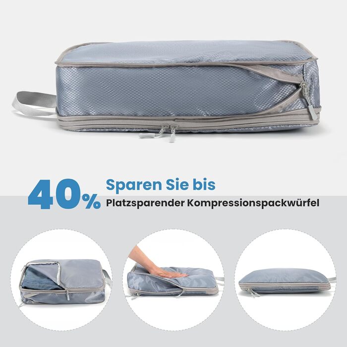 Набір кубиків-органайзерів для подорожей MEUVO - 7 шт. (сірий), компресійні, водонепроникні, для валізи/рюкзака