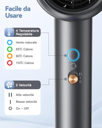 Складаний фен DEWILY Profi: потужний, тихий, для подорожей, сірий. 3 режими нагріву, 1 насадка.